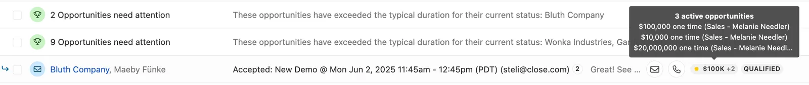 Inbox list showing opportunity alerts, a Bluth Company message, and a tooltip with active opportunities amounts.