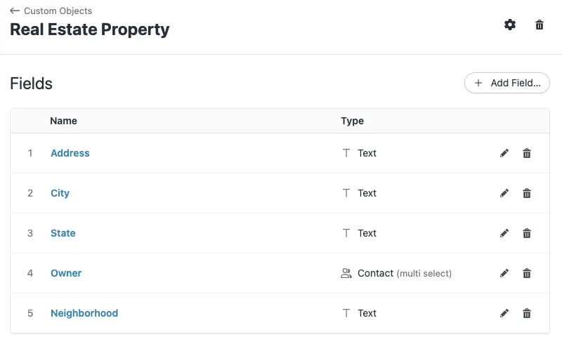 Custom object fields list for Real Estate Property showing Address, City, State, Owner, and Neighborhood.