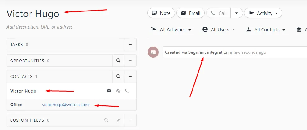 Close lead profile showing Victor Hugo created via Segment integration with contact email highlighted.
