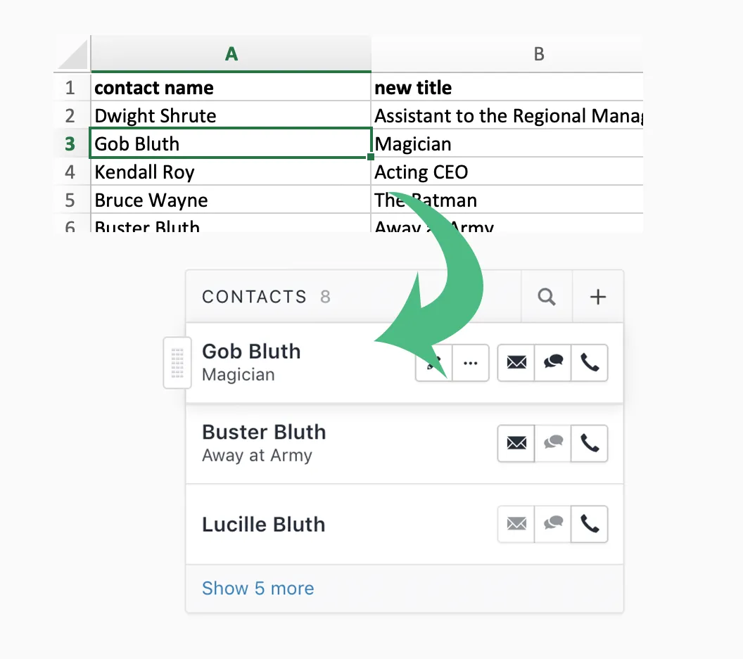Spreadsheet column mapping updating contact Gob Bluth's title reflected in the Contacts list.