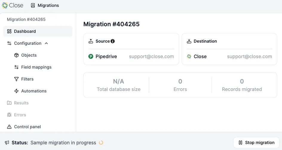 Migration dashboard showing source Pipedrive, destination Close, and migration status with zero records migrated.