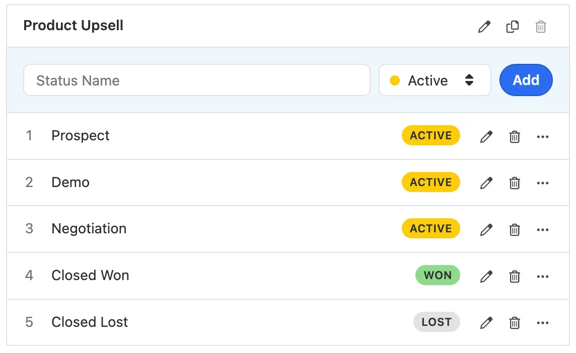 Product Upsell pipeline showing ordered statuses with Active, Won, and Lost labels.