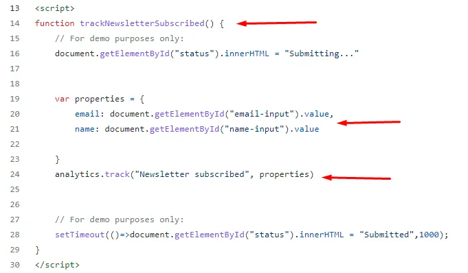 Code snippet showing a JavaScript function using analytics.track to send newsletter subscription data.